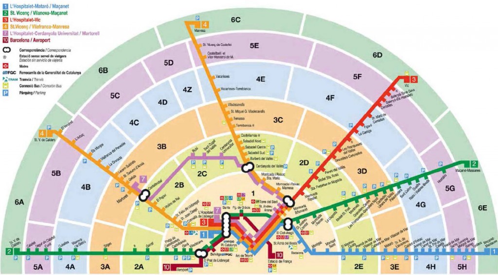 mapa-zonas-transporte-barcelona